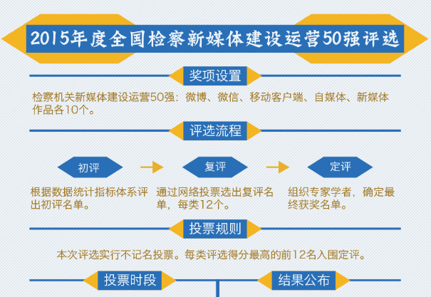 ȫ(gu)zýwO(sh)\(yn)I(yng)50(qing)@(jing)_(ti)I(lng)(jing)