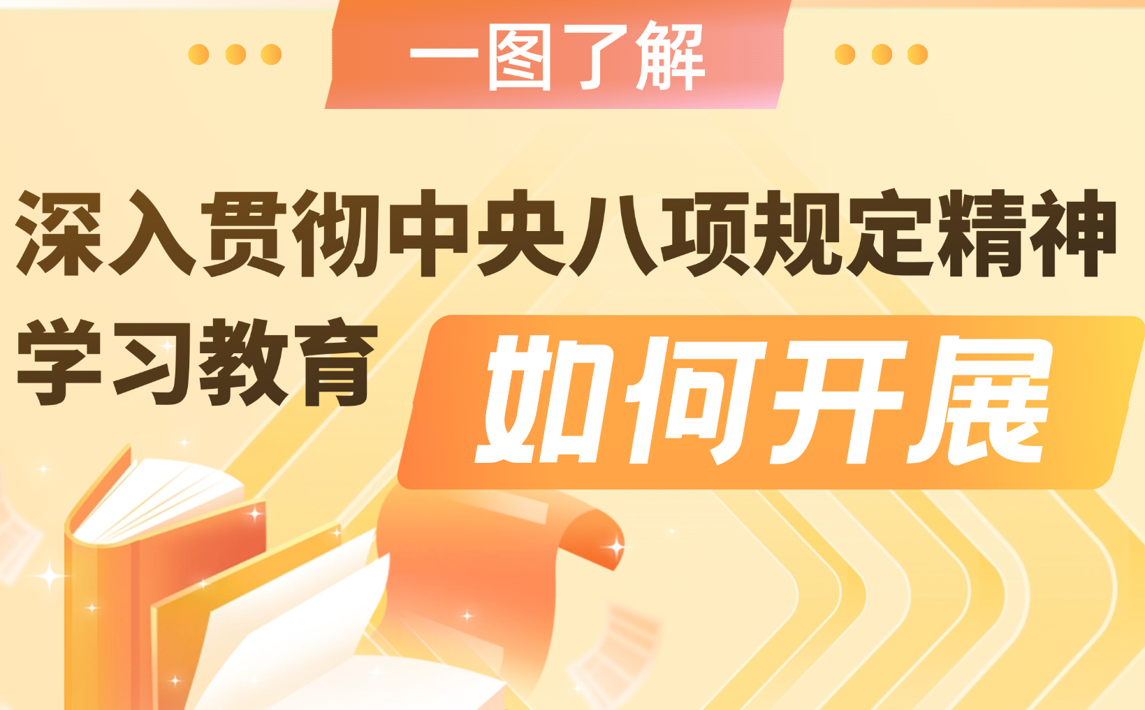 一圖了解深入貫徹中央八項規(guī)定精神學(xué)習(xí)教育如何開展